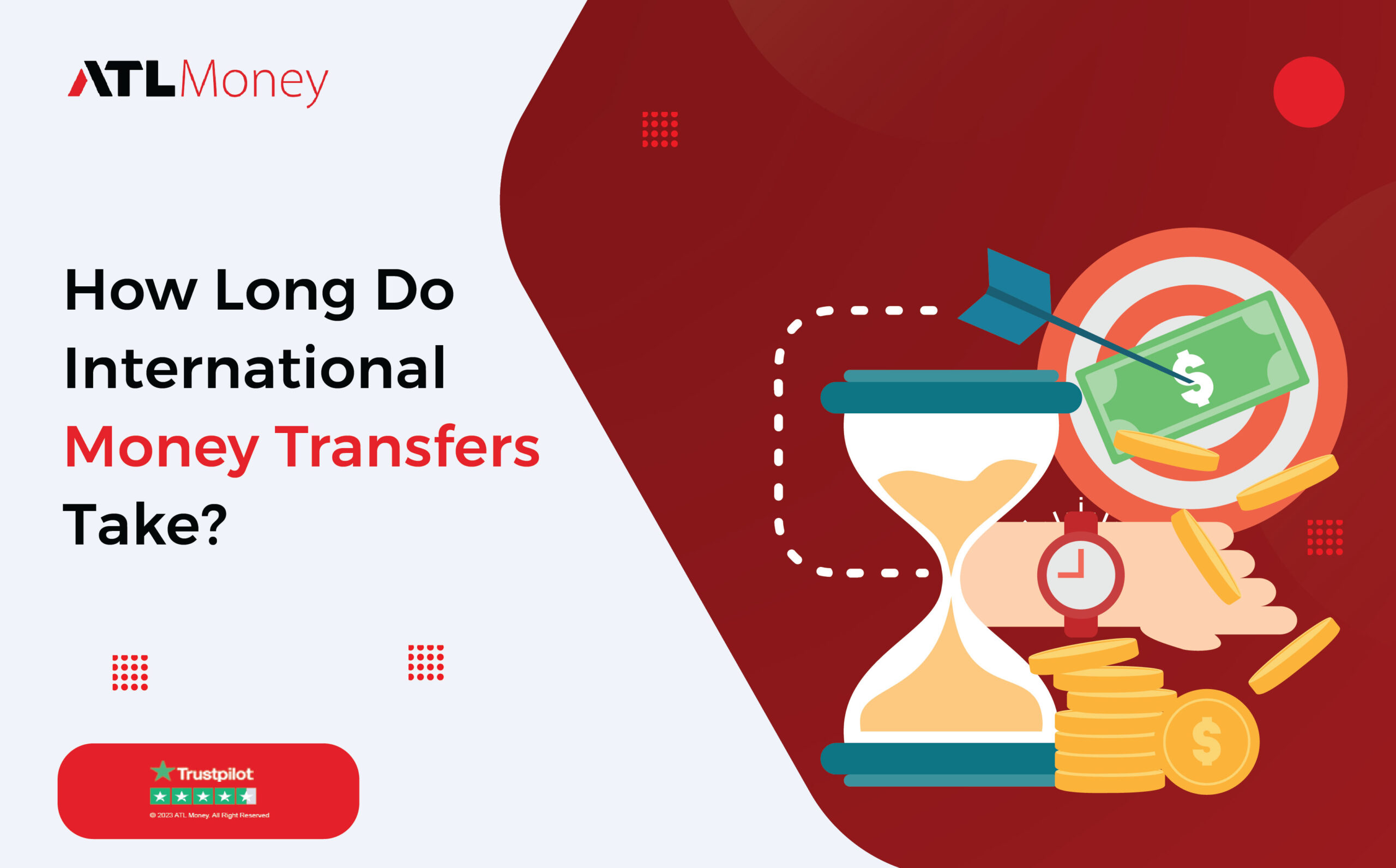 How Long Do International Money Transfers Take